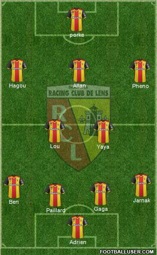 Racing Club de Lens Formation 2017