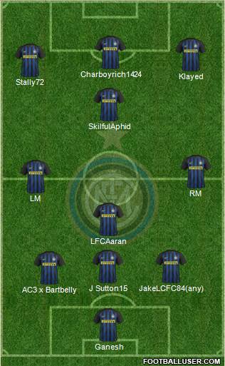 F.C. Internazionale Formation 2017