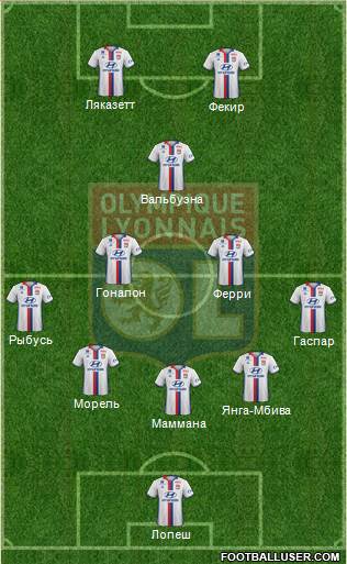 Olympique Lyonnais Formation 2017