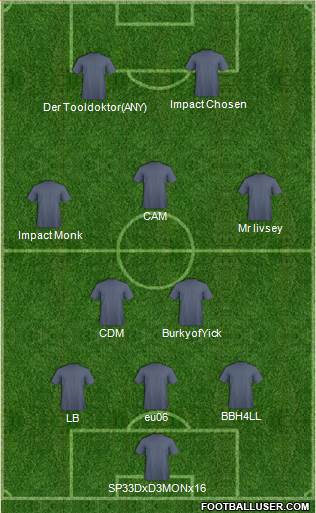 Fifa Team 4-3-2-1 football formation
