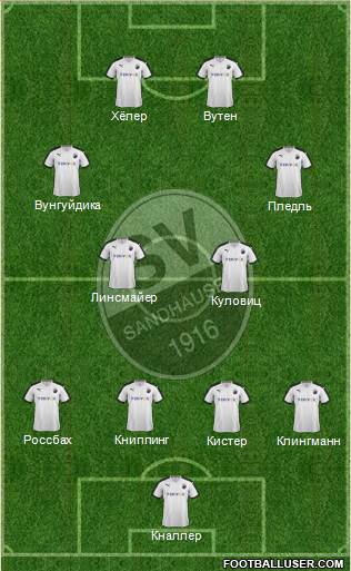 SV Sandhausen Formation 2017