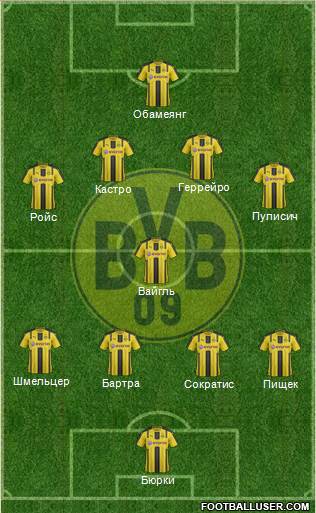 Borussia Dortmund Formation 2017