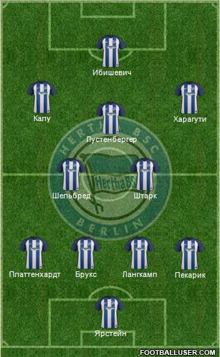 Hertha BSC Berlin Formation 2017