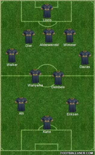 Tottenham Hotspur Formation 2017