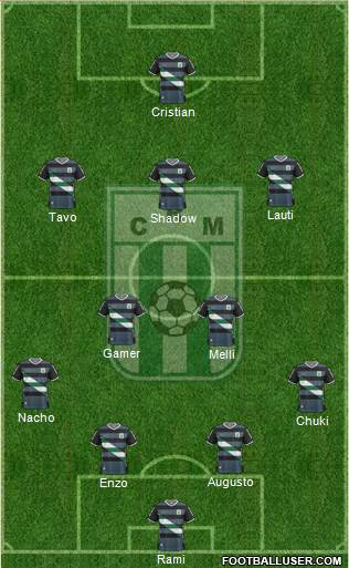 Racing Club de Montevideo football formation