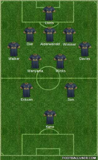Tottenham Hotspur Formation 2017