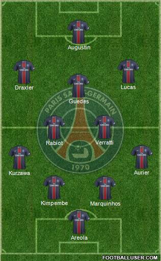 Paris Saint-Germain Formation 2017