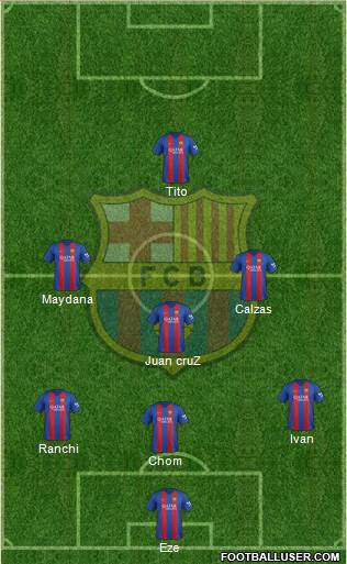 F.C. Barcelona Formation 2017