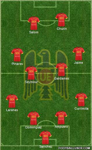 CD Unión Española S.A.D.P. Formation 2017