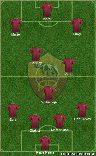 AS Roma Formation 2017