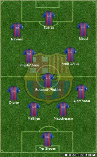 F.C. Barcelona Formation 2017
