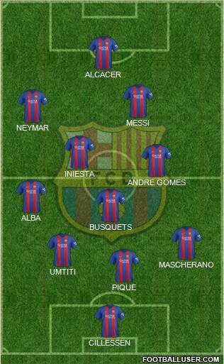 F.C. Barcelona Formation 2017