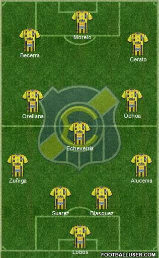CD Everton de Viña del Mar S.A.D.P. Formation 2017