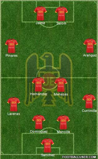 CD Unión Española S.A.D.P. Formation 2017