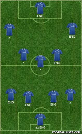 Chelsea Formation 2017