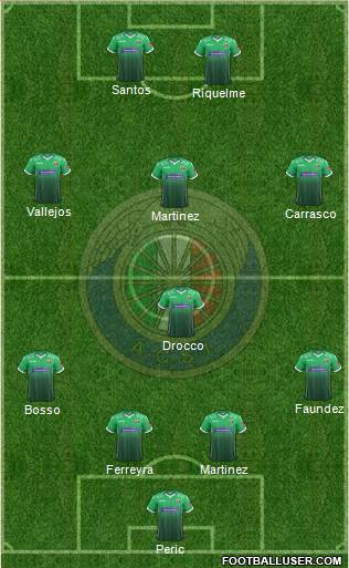 CD Audax Italiano de La Florida S.A.D.P. Formation 2017
