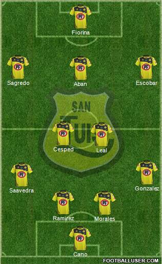 CD San Luis S.A.D.P. Formation 2017