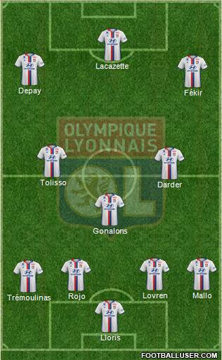 Olympique Lyonnais Formation 2017