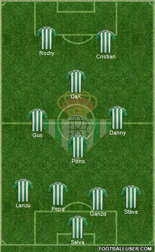 Real Betis B., S.A.D. Formation 2017
