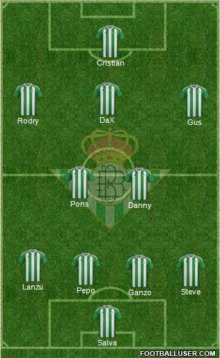 Real Betis B., S.A.D. Formation 2017