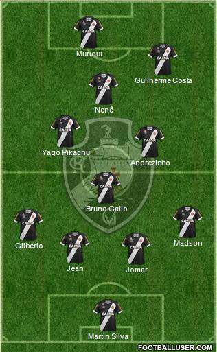 CR Vasco da Gama Formation 2017
