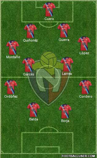 CD El Nacional Formation 2017