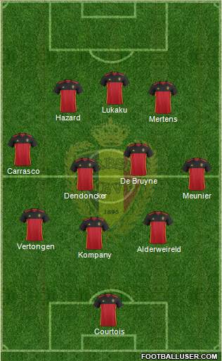Belgium Formation 2017