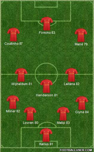 Liverpool Formation 2017