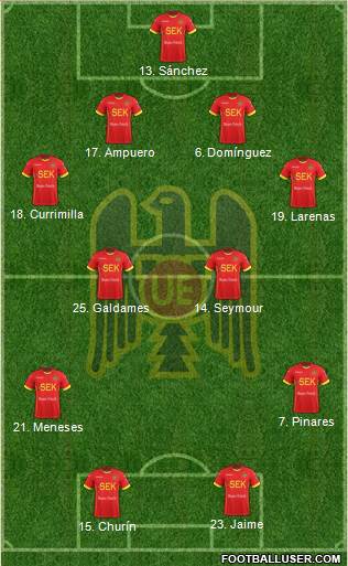 CD Unión Española S.A.D.P. Formation 2017