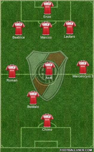 River Plate Formation 2017