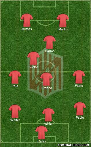 9 de Julio Formation 2017