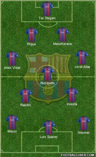 F.C. Barcelona Formation 2017