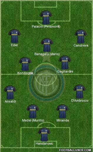 F.C. Internazionale Formation 2017