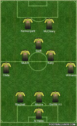 Reading 5-3-2 football formation