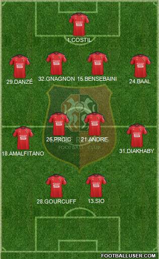 Stade Rennais Football Club Formation 2017