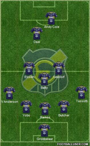 CD Everton de Viña del Mar S.A.D.P. Formation 2017