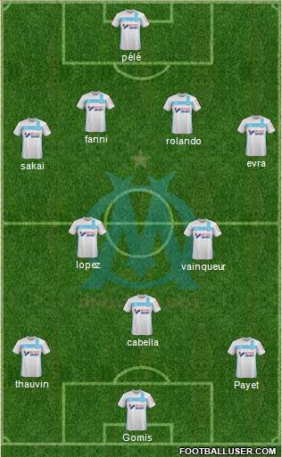 Olympique de Marseille Formation 2017