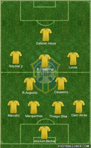 Brazil Formation 2017