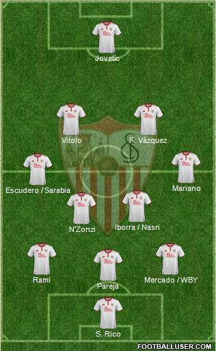 Sevilla F.C., S.A.D. Formation 2017