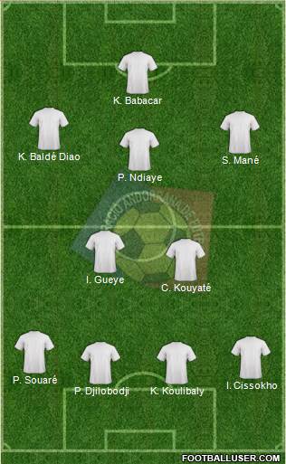 Andorra Formation 2017