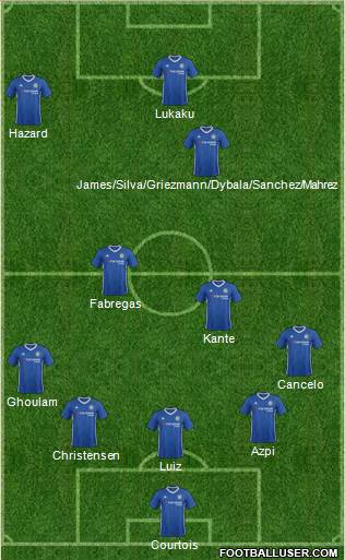 Chelsea Formation 2017