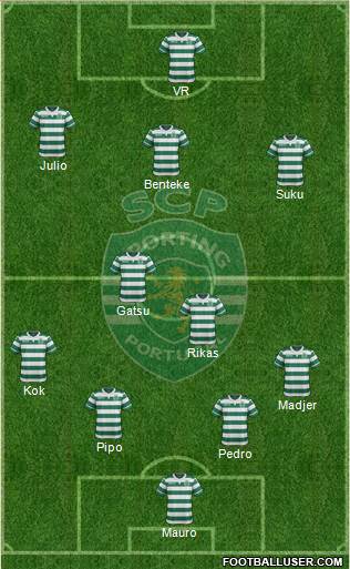 Sporting Clube de Portugal - SAD Formation 2017