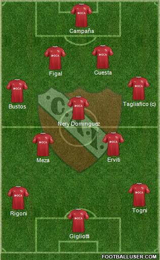 Independiente Formation 2017