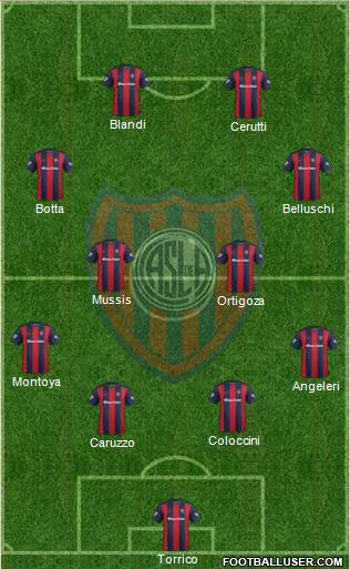 San Lorenzo de Almagro Formation 2017