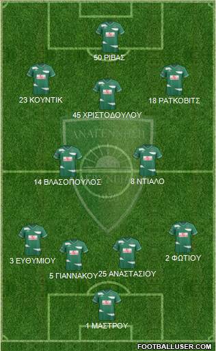 MS Anagennisi Deryneias Formation 2017