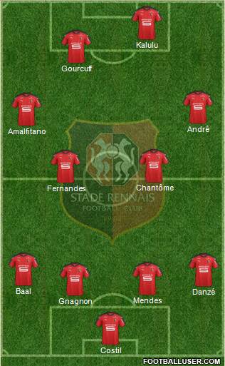 Stade Rennais Football Club Formation 2017