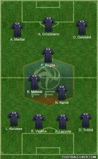 France Formation 2017