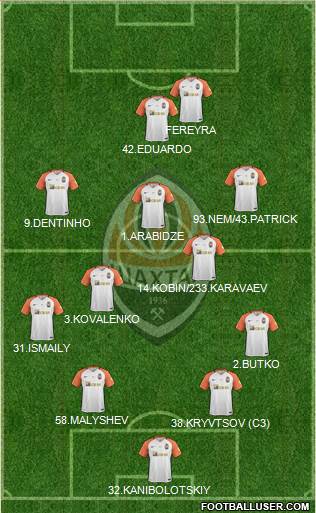 Shakhtar Donetsk Formation 2017