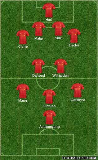Liverpool Formation 2017