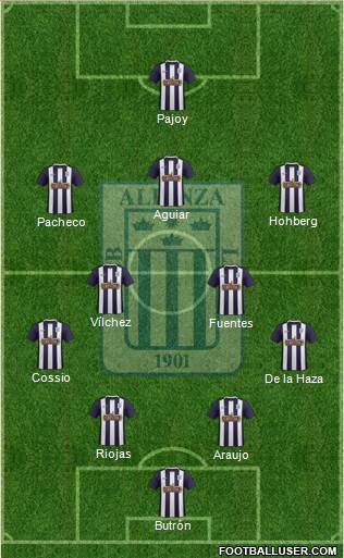 C Alianza Lima Formation 2017
